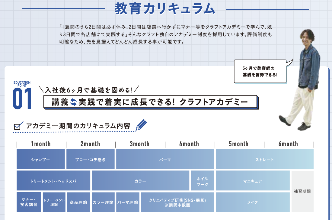 教育カリキュラム