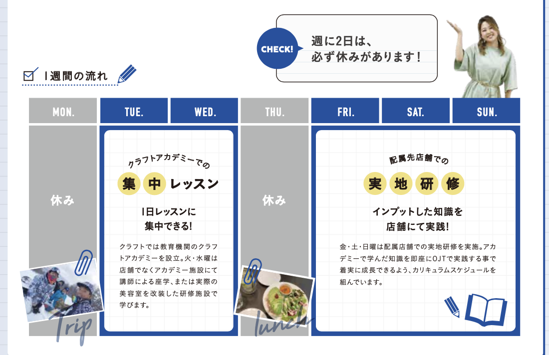 アカデミーでの教育機関